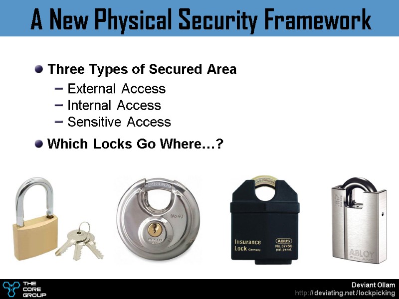 A New Physical Security Framework   Three Types of Secured Area  External